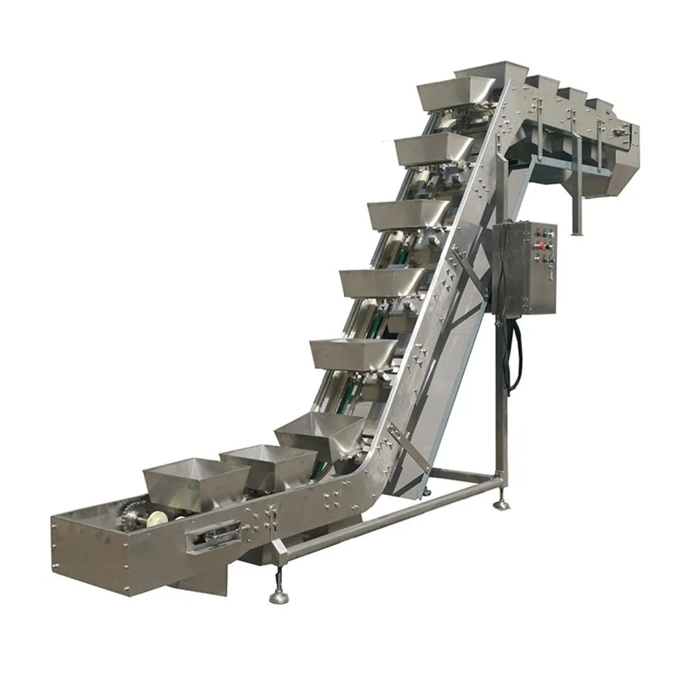 Bucket Conveyor - Sigmapack Engineers